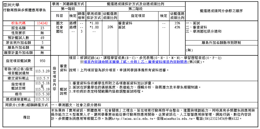 這是一張圖片