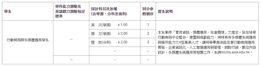 這是一張圖片