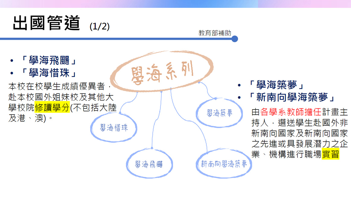 這是一張圖片