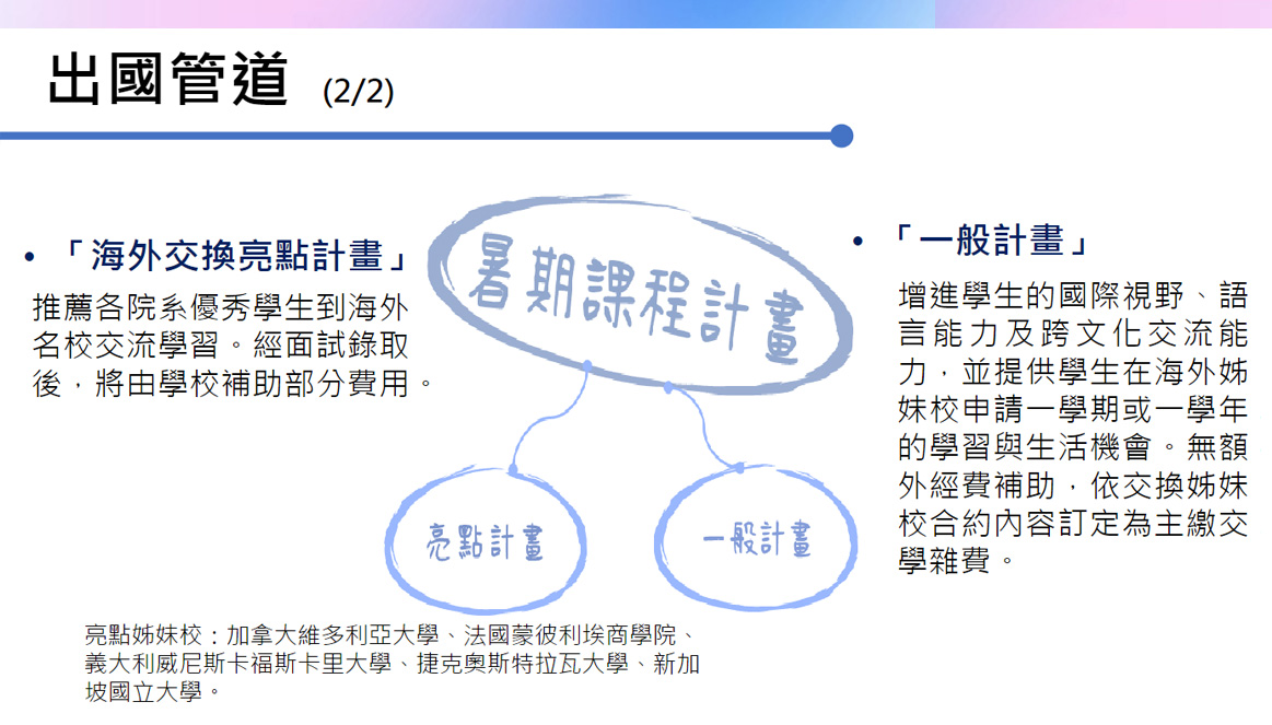 這是一張圖片