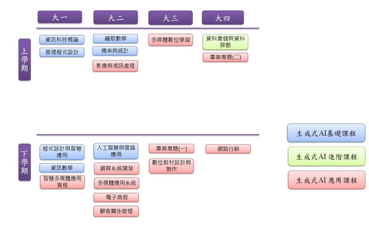 这是一张图片