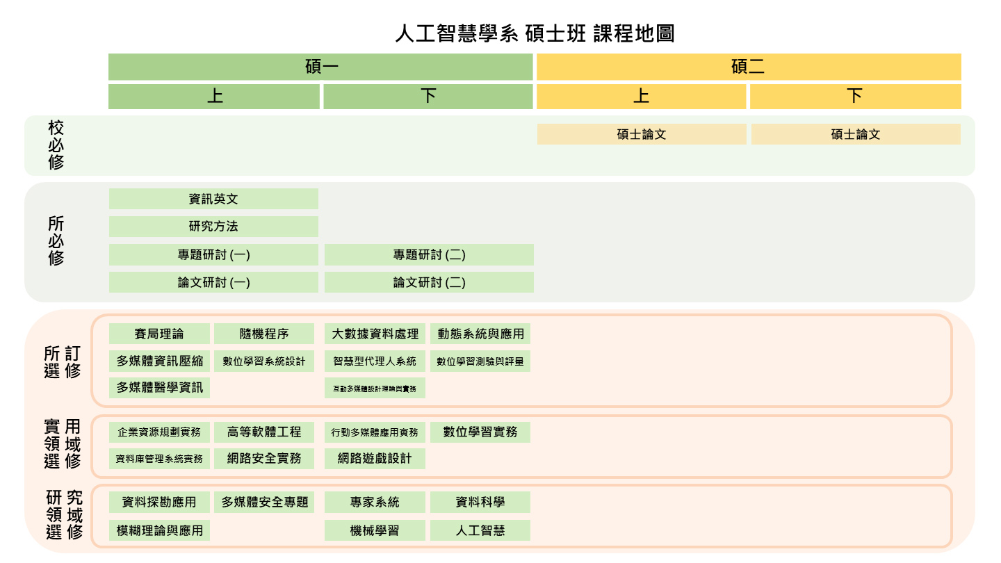 這是一張圖片