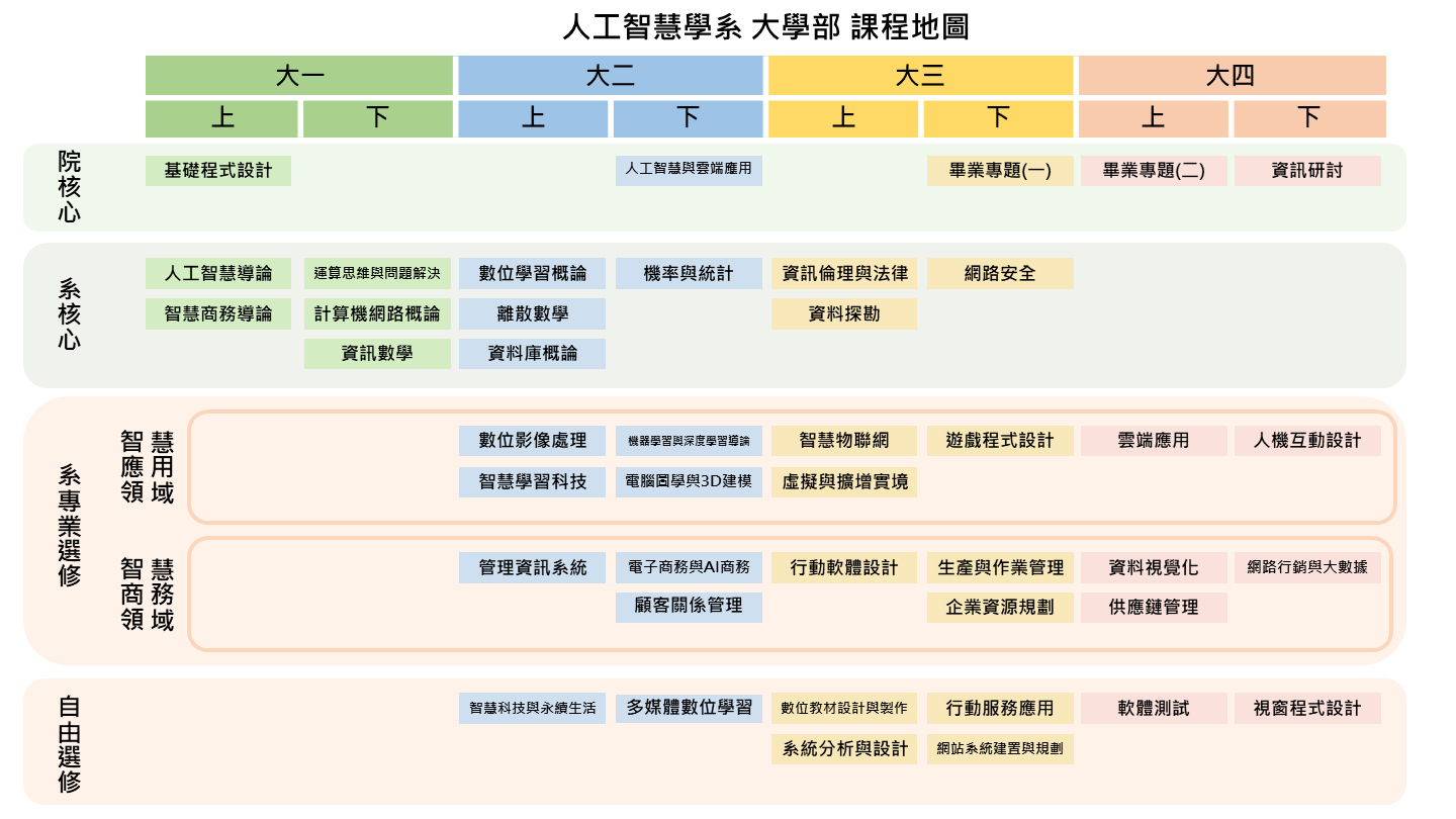 這是一張圖片