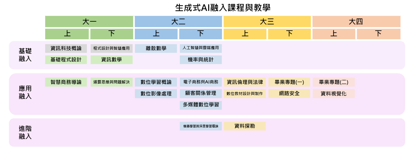 這是一張圖片