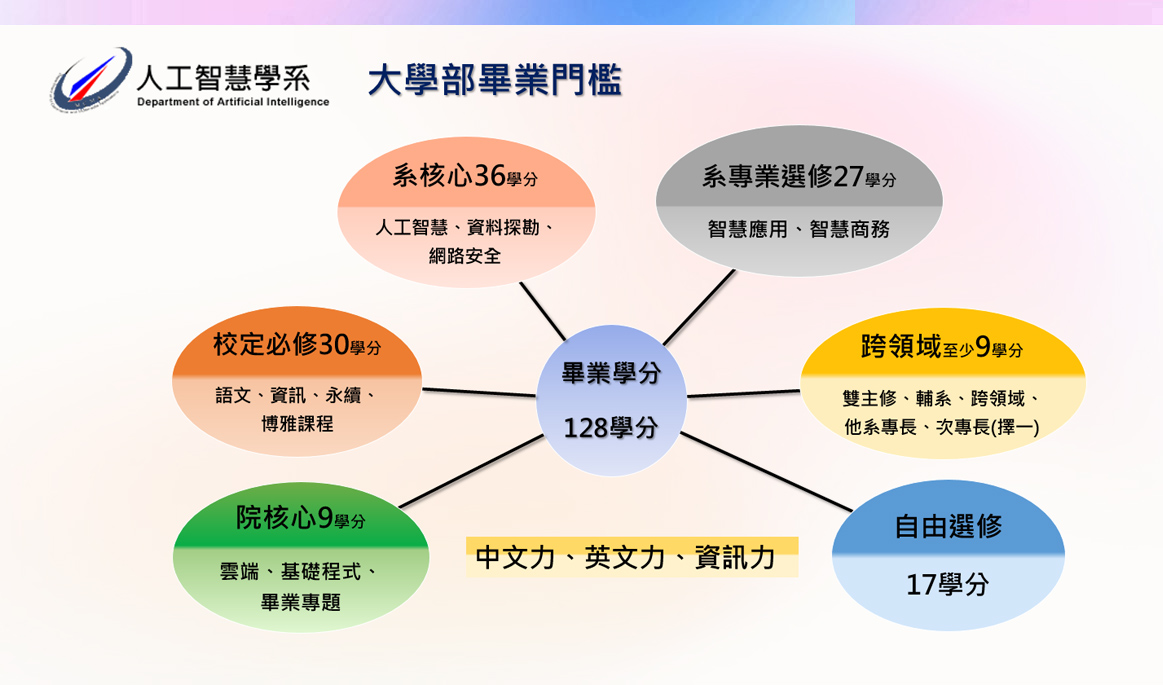 這是一張圖片