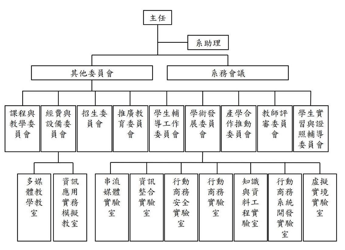 這是一張圖片