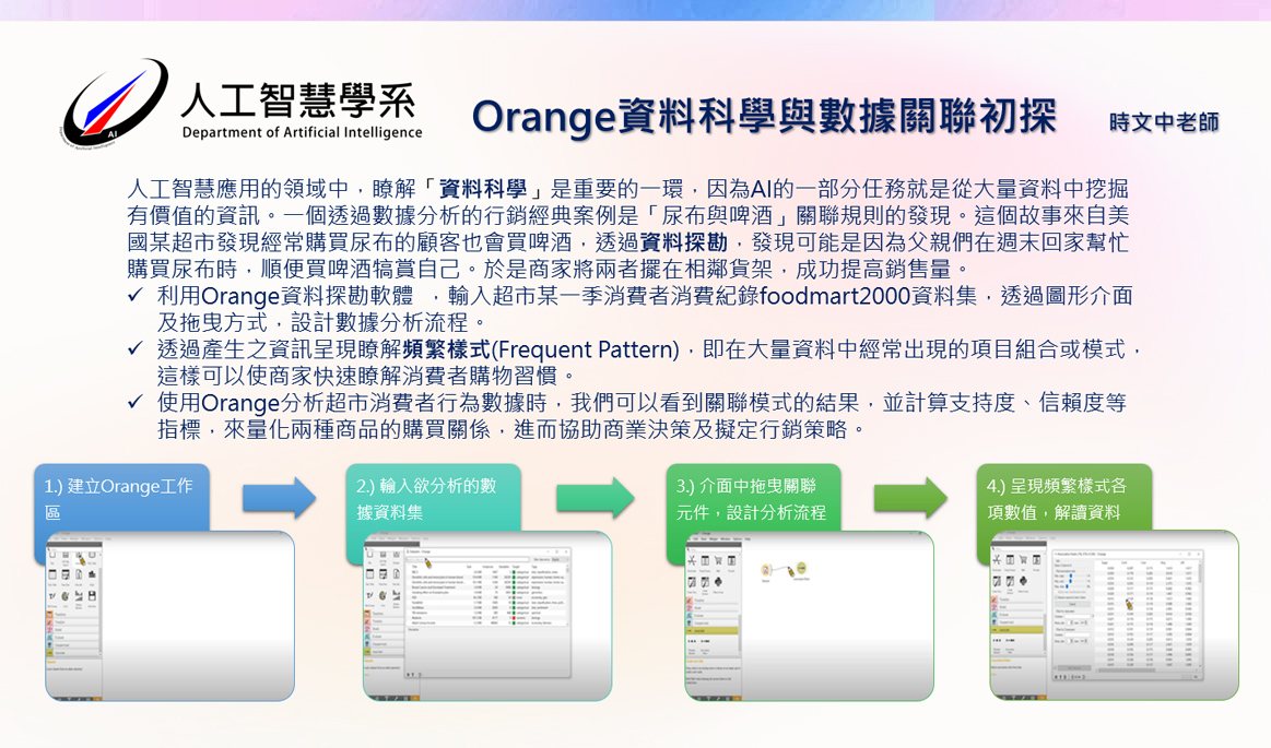 這是一張圖片