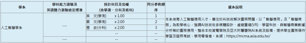 螢幕擷取畫面 2025-01-20 160459