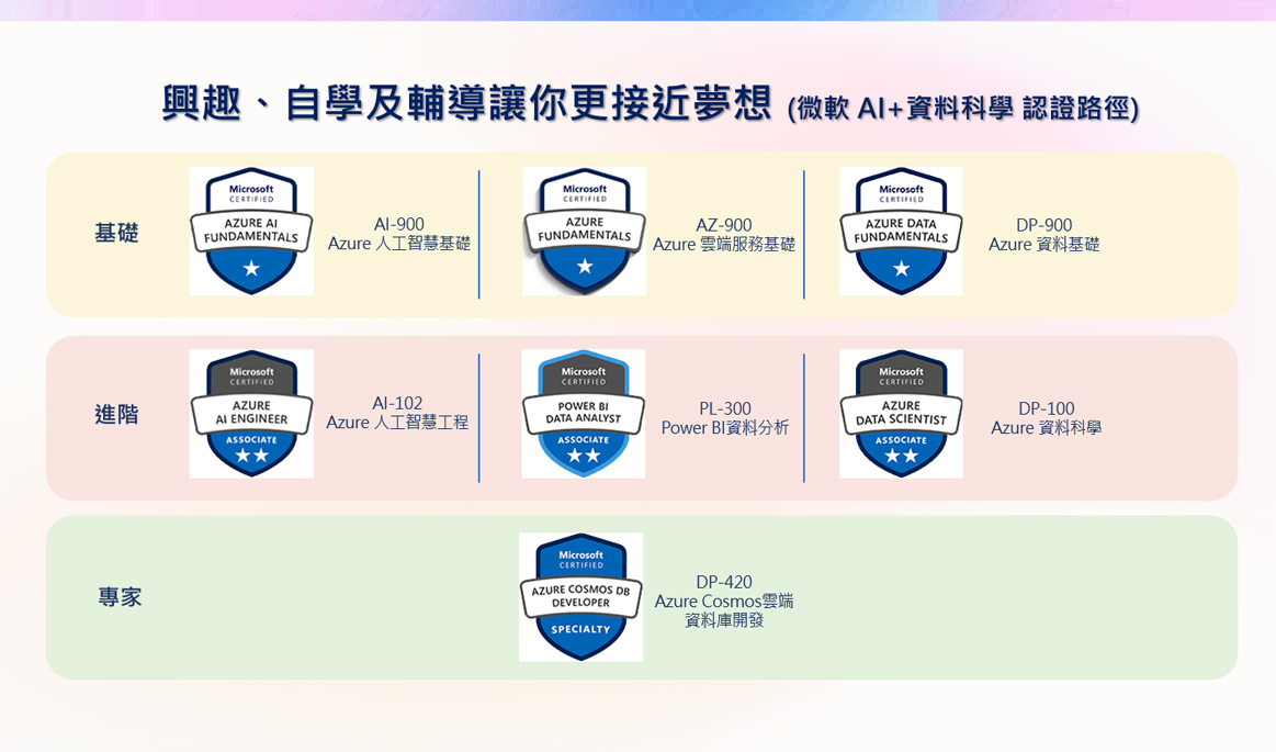 這是一張圖片
