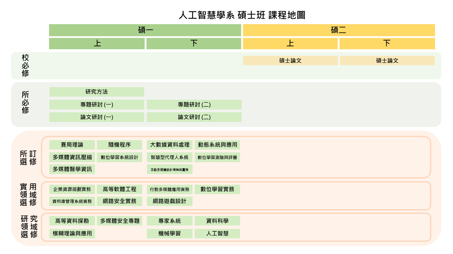 這是一張圖片 這是一張圖片