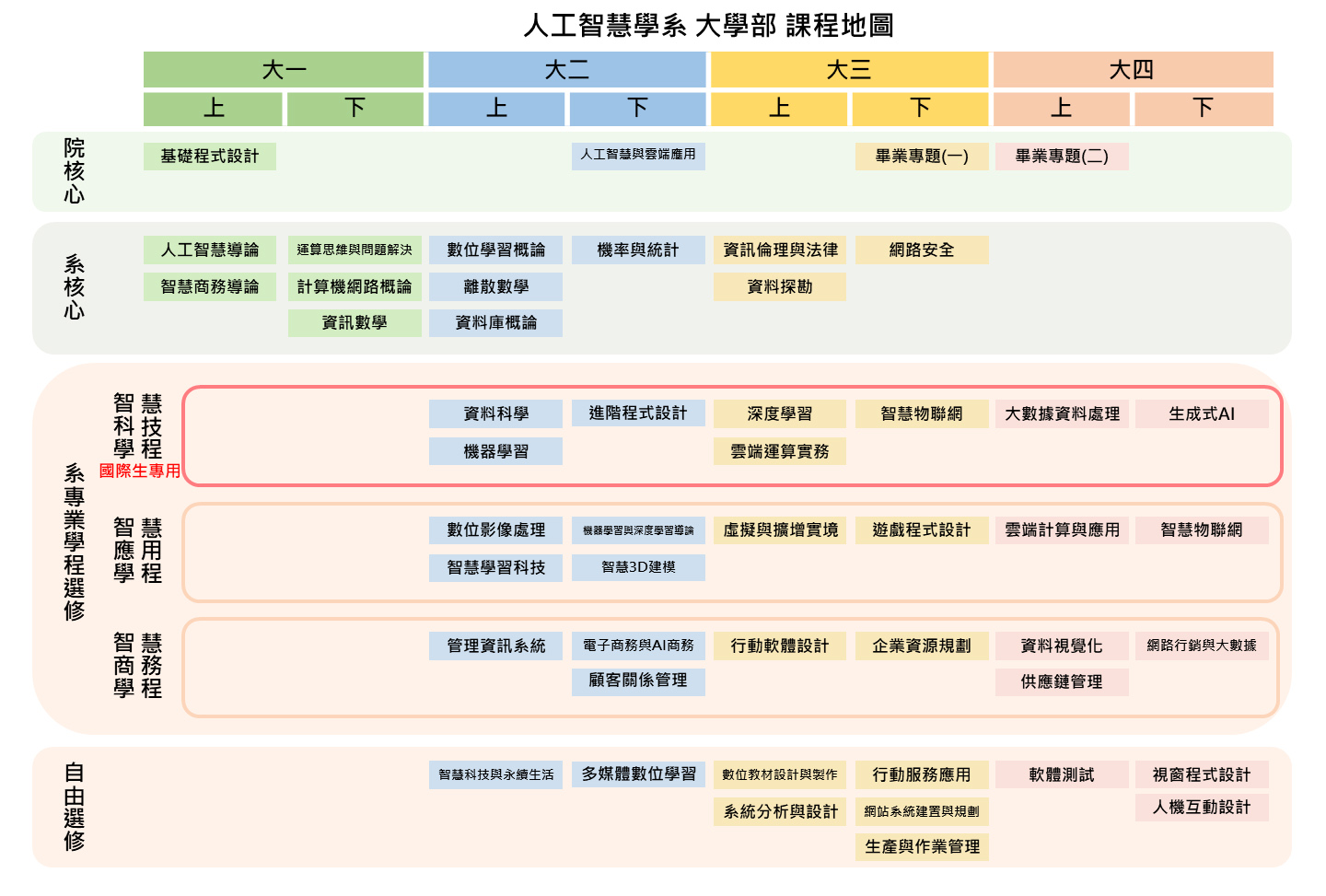 这是一张图片 这是一张图片