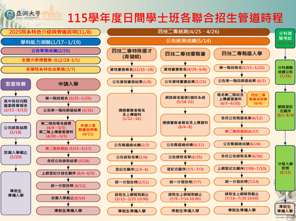 这是一张图片 这是一张图片